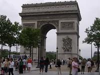 Arc de Triomphe